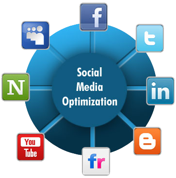 Socialmediaoptimization