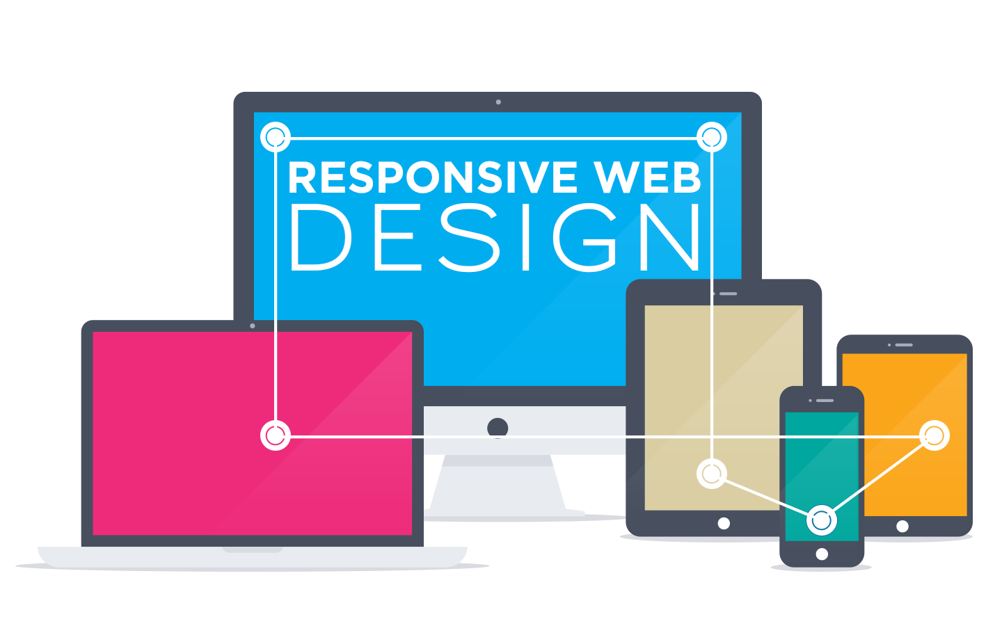 Responsive-Designing