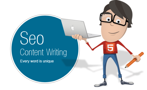 SEO friendly Content Optimization